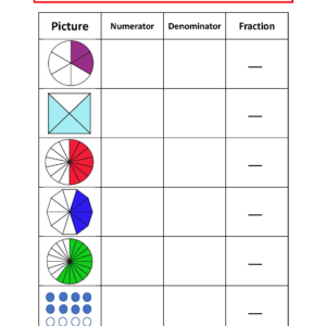 fraction fun worksheet