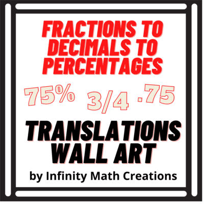 fractions percent decimal activity