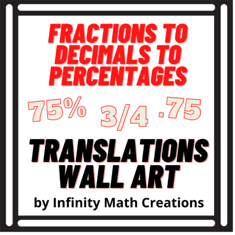 fractions percent decimal activity