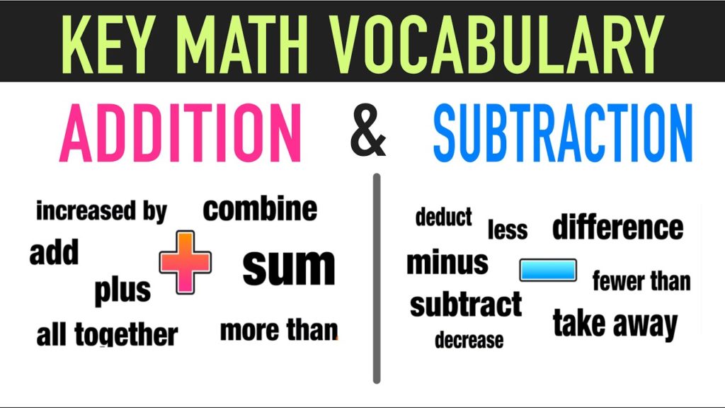 math vocab