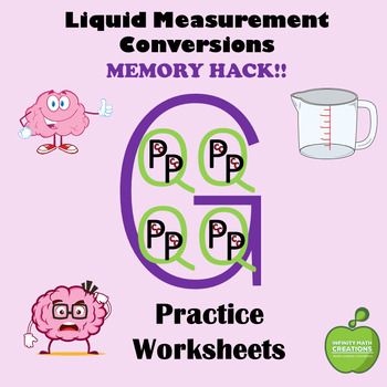 Liquid Measurement Activities