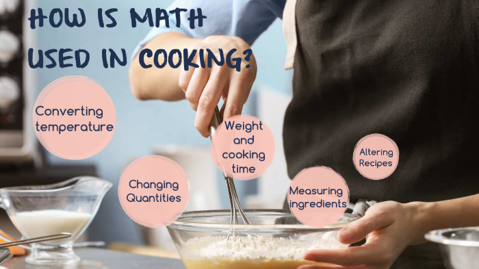 How is Math used In cooking